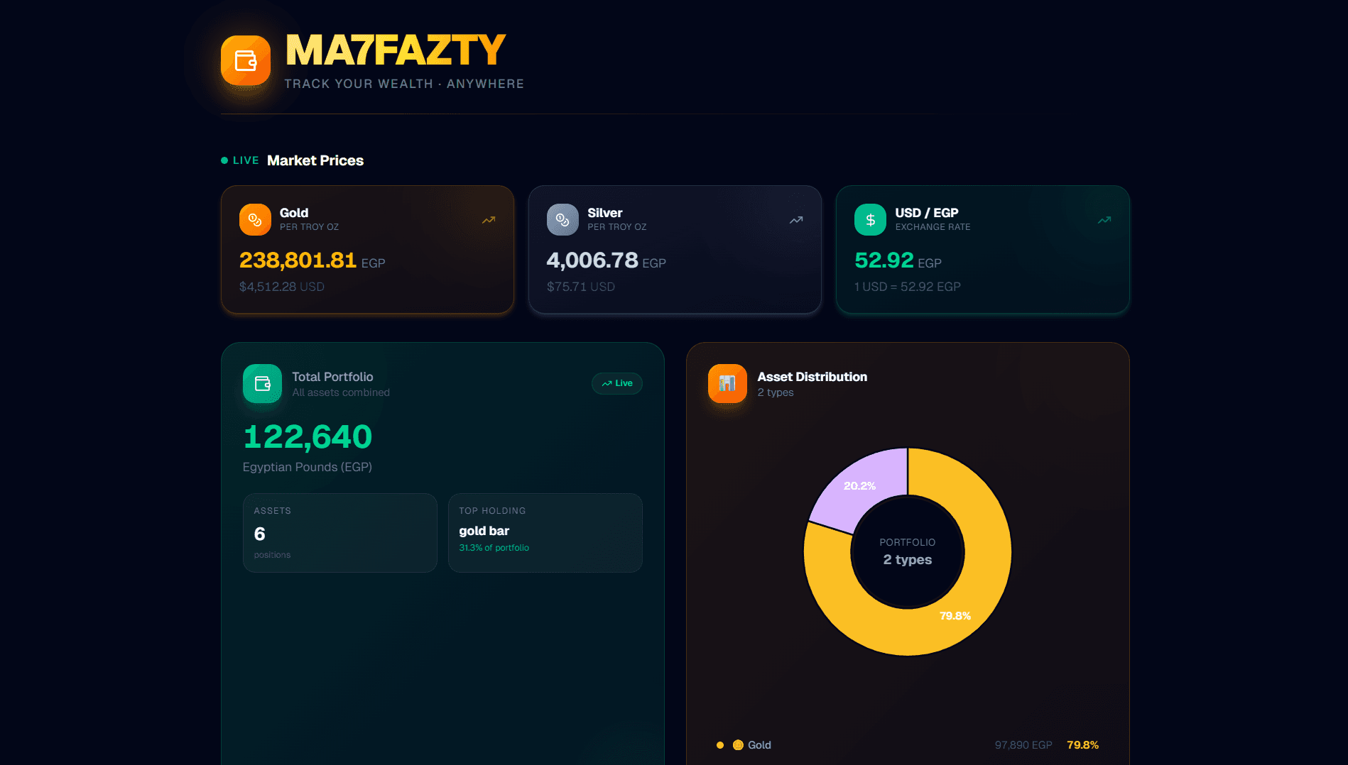 Ma7fazty